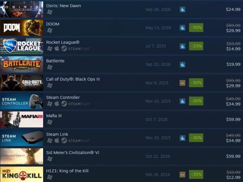 steam-top-10-03