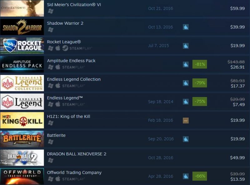 steam-top-10-17