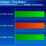 intel-kaby-lake-core-i5-7600k-review_3dmark-firestrike