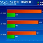 intel-kaby-lake-core-i5-7600k-review_cpuz-benchmark