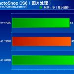 intel-kaby-lake-core-i5-7600k-review_photoshop-cs6