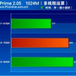 intel-kaby-lake-core-i5-7600k-review_wprime-1024m