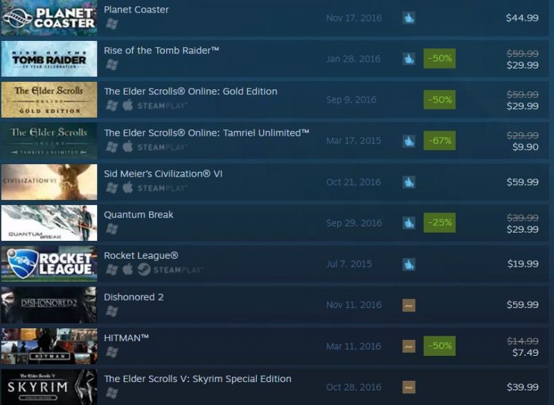 steam-top-11-21