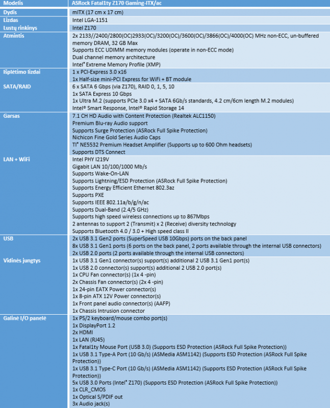 z170itxgamingspecs