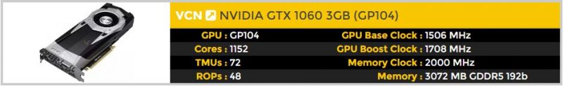 gtx-1060-gp104